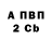 Метадон белоснежный Gigi Ochigava